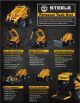 Steele 20hp Personal Task Unit Skid Steer Loader New Free Attachments & Skid Steer Loaders photo 3
