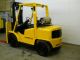 2005 Hyster 8000 Lb Capacity Forklift Lift Truck Pneumatic Tire Clear View Mast Forklifts & Other Lifts photo 4