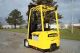 Hyster 3000 Lb Capacity 3 Whl Electric Forklift Lift Truck Recondtioned Battery Forklifts & Other Lifts photo 4