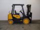 2006 Daewoo 5000 Lb Capacity Forklift Lift Truck Non Marking Pneumatic Tires Forklifts & Other Lifts photo 5