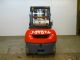 2003 Toyota 8000 Lb Capacity Forklift Lift Truck Pneumatic Tire W/heated Cab Forklifts & Other Lifts photo 3