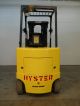 2006 Hyster 8000 Lb Capacity Electric Forklift Lift Truck Recondtioned Battery Forklifts & Other Lifts photo 3