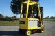Hyster 5000 Lb Capacity Electric Forklift Lift Truck Recondtioned Battery Low Hr Forklifts & Other Lifts photo 4