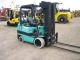 2003 Mitsubishi Fgc25 5000 Forklift Non Mark Tire 4 Cyl Propane Compact Hd Lift Forklifts & Other Lifts photo 10