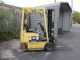 Hyster 3000 Lb Electric 3 Stage W/side Shift Fork Lift 4860 Hrs.  1613u Forklifts & Other Lifts photo 1