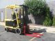 2005 Hyster E65z Forklift 6500lb Electric Lift Truck Hi Lo Forklifts & Other Lifts photo 4
