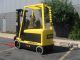 2005 Hyster E65z Forklift 6500lb Electric Lift Truck Hi Lo Forklifts & Other Lifts photo 8