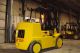 Hyster 15000 Lb Capacity Lift Truck Forklift Tow Motor Gm Engine Triple Stage Forklifts & Other Lifts photo 3