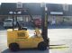 1987 Hyster 5000 Lb.  Forklift 529 Forklifts & Other Lifts photo 2