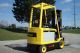 Hyster 6000 Lb Capacity Electric Forklift Lift Truck Recondtioned Bat 2485 Hours Forklifts photo 4