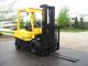 Hyster H60ft 6000 Lb Capacity Forklift Lift Truck Solid Pneumatic Tire Triple Forklifts photo 5