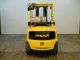 2005 Hyster 8000lb Capacity Forklift Lift Truck Pneumatic Tire Triple Stage Mast Forklifts photo 1