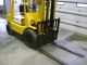 Toyota Fg25 Forklift,  Pneumatic Air Tires,  Fork Lift Truck.  Iowa Forklifts photo 1