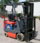 Toyota 5fbcu15 (1999) 3000 Lbs Capacity Electric 4 Wheel Forklift Forklifts photo 2