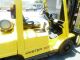 Hyster Forklift - 50xm - 2003 - 5000 Lbs Capacity Forklifts photo 7