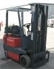 Toyota Model 5fgc15 (1994) 3000lbs Capacity Lpg Cushion Tire Forklift Forklifts photo 1