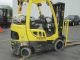 2006 Hyster S50ft Forklift - 5k Lb Cap - Lpg - 3 Stage - 8453 Hrs - Cushion Tire Forklifts photo 2