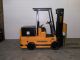 2009 Drexel 6000lb Capacity Electric Forklift Lift Truck Explosion Proof Forklifts photo 3