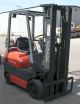 Toyota Model 42 - 6fgcu15 (1995) 3000lbs Capacity Lpg Cushion Tire Forklift Forklifts photo 1