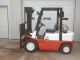 Nissan Forklift 5000 Lb Capacity.  Sideshift,  Pneumatic Tires 1999 Year Model Forklifts photo 3