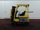 Hyster Electric Forklift Model E50xn - 33 Year 2010 Forklifts photo 5