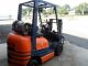 Toyota Forklift 5500 Lbs Truck Mast Very Runs Perfect Unit 3 Forklifts photo 2