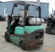 2003 Mitsubishi Fgc20k,  4,  000,  4000 Cushion Tired Trucker Special Forklift Forklifts photo 3
