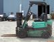 2003 Mitsubishi Fgc20k,  4,  000,  4000 Cushion Tired Trucker Special Forklift Forklifts photo 5