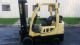 2006 Hyster 7000 Lb Forklift 2 Stage Mast Lp Cushion Forklifts photo 1