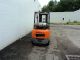 2010 Heli Forklifts,  In Great Shape With And Very Forklifts photo 3