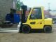 Hyster H900xms Forklift With Rotator Low Gasoline Unit Forklifts photo 3