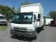 2008 International Cf600 21’ Flat / Stake Bed / Box Truck Box Trucks / Cube Vans photo 1