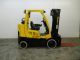 2006 Hyster S80ft - Bcs 8000 Lb Capacity Lift Truck Forklift Cushion Tires Box Car Forklifts photo 5