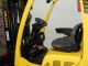 2006 Hyster S80ft - Bcs 8000 Lb Capacity Lift Truck Forklift Cushion Tires Box Car Forklifts photo 6