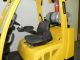 2006 Hyster S80ft - Bcs 8000 Lb Capacity Lift Truck Forklift Cushion Tires Box Car Forklifts photo 7
