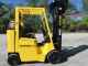 2006 Hyster S80xm - Bcs Propane Forklift 8,  000lb Lift Truck Fork Tow Motor Forklifts photo 9