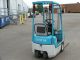 2007 Toyota Ultra Compact 1000lb Pneumatic Tire Forklift Forklifts photo 3