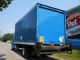 2006 Freightliner M2 Box Trucks / Cube Vans photo 4