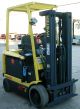 Hyster Model E55z - 33 (2007) 5500lbs Capacity Electric Forklift Forklifts photo 2