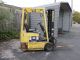 Hyster 3000 Lb Electric 3 Stage W/side Shift Fork Lift 4860 Hrs.  1613u Forklifts photo 1
