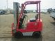 2007 Toyota Compact 2000lb Pneumatic Tire Gas Forklift Forklifts photo 9