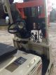 Nissan 40 Electric Forklift Batteries With Charger Forklifts photo 9