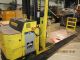 2002 Hyster R30xm2 Premium 24v Forklifts photo 1