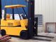 Hyster Forklift 10,  000 Lbs. Forklifts photo 1