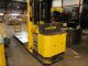 2006 Hyster R30xm2 Premium 24v Forklifts photo 1