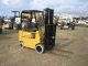 Hyster 3000lb Capacity Forklift Propane 42 