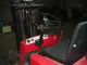 Clark 4000 Lbs.  Capacity Forklift With Hard Wheels Forklifts photo 3