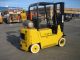 Hyster 5000lb Capacity Forklift Propane 42 