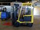 2006 Hyster E50z - 27 Forklift 5,  000lb Cushion Lift Truck Hi Lo Forklifts photo 5