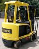 Hyster Model E50z - 27 (2006) 5000lbs Capacity 4 Wheel Electric Forklift Forklifts photo 2